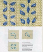 100個毛衣繡花針法圖樣大全,收藏學習